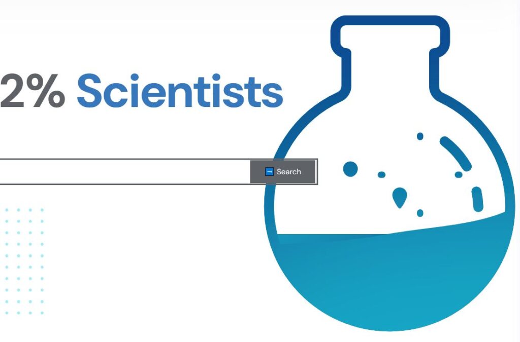 2%scientists
