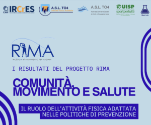 Rima