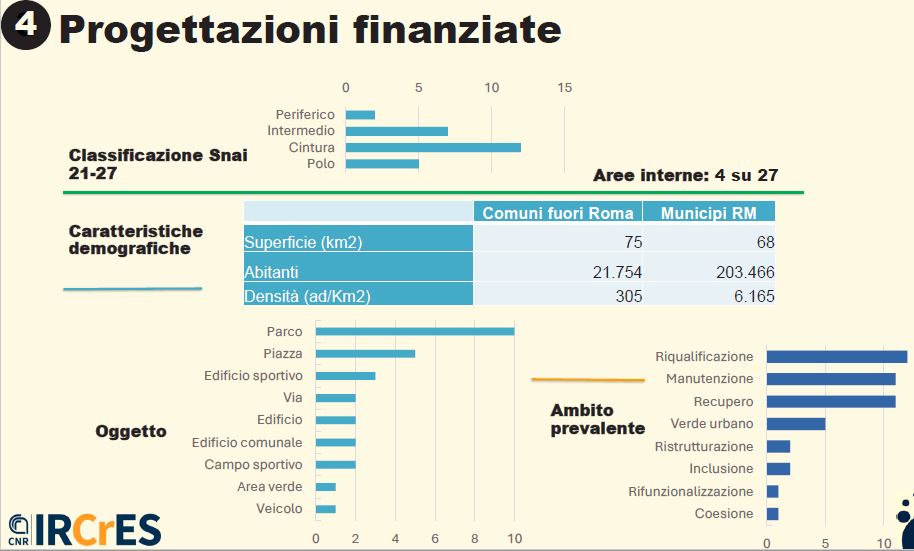 nextEconomia3