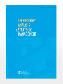 technology analysis